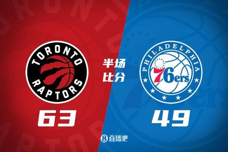 半场战报-巴雷特19+4+5 朗尼-沃克12分 猛龙63-49领先76人14分